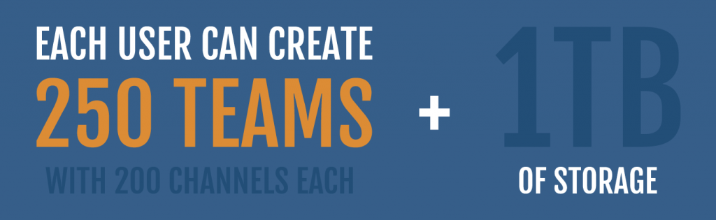 Is Microsoft Teams Right for Communication? - We Are Keystone