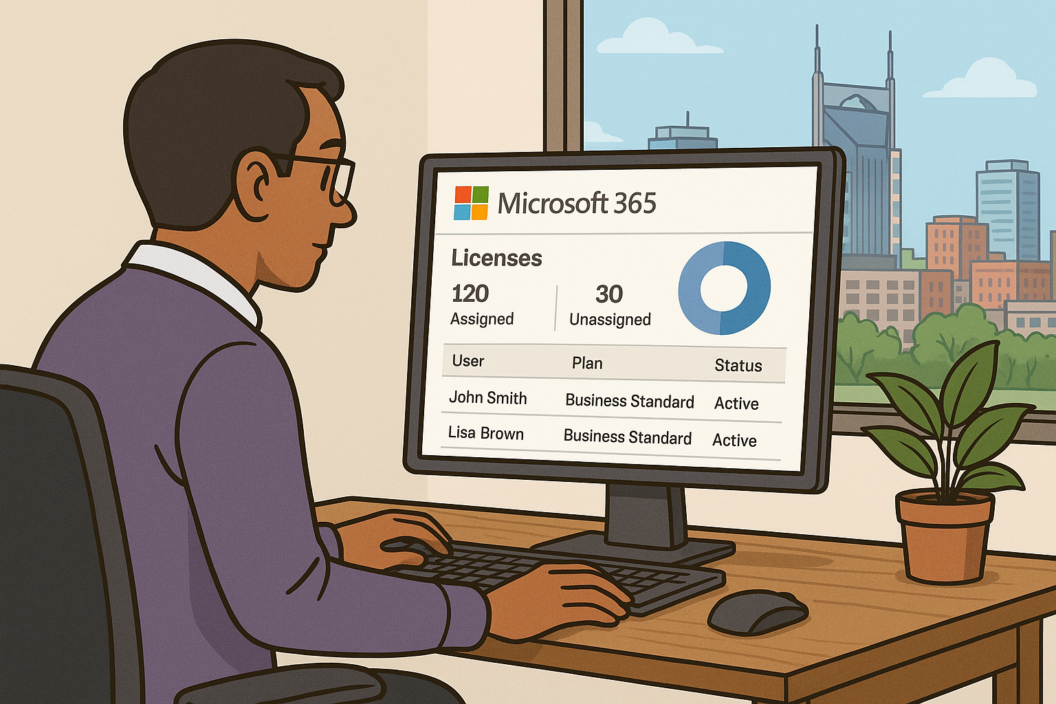 Cut Microsoft 365 Waste: Smarter Licensing, Smarter Spending