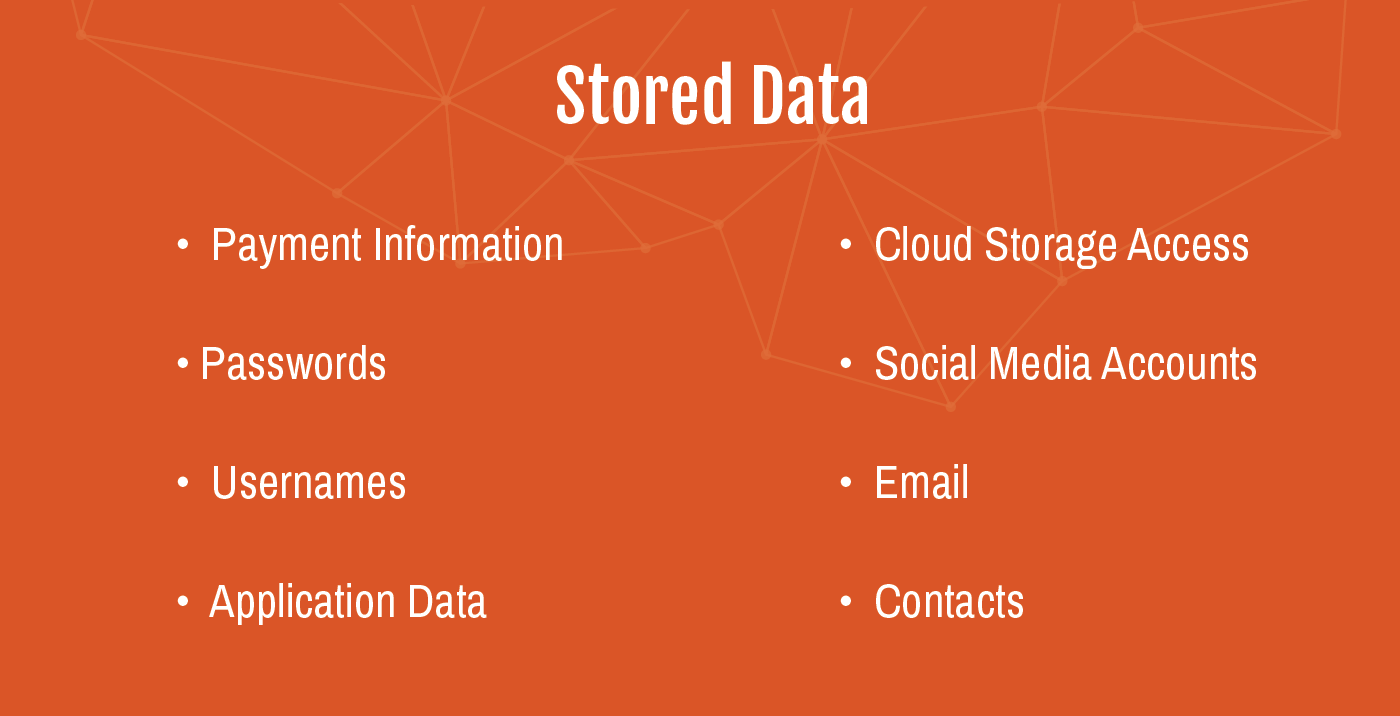 Data stored in your phone