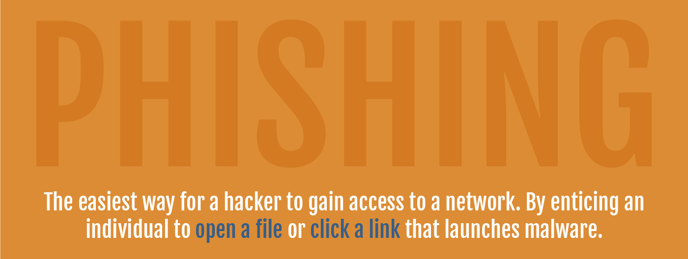 Phishing Scams | IT Security | Keystone | Nashville