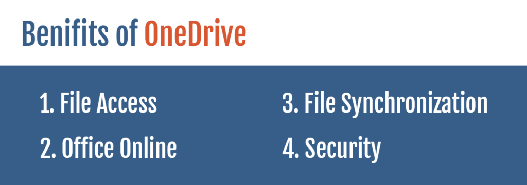 onedrive for business