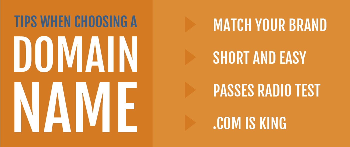 Tips for Domain Names